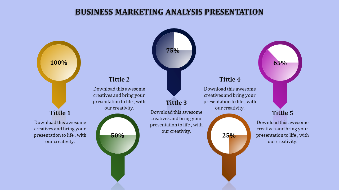 Get Business Analysis Presentation Template